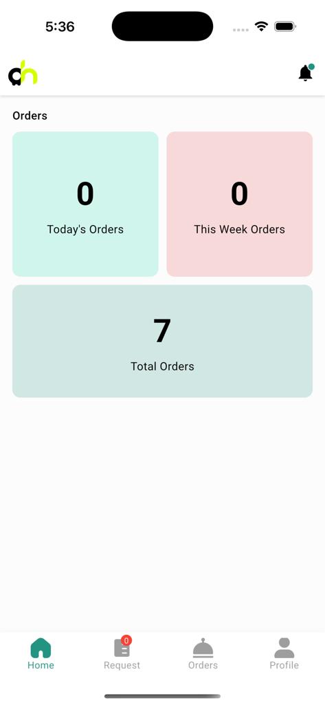 DeliveryHub Courier - Home screen of the DeliveryHub Courier app showing a summary of delivered orders.