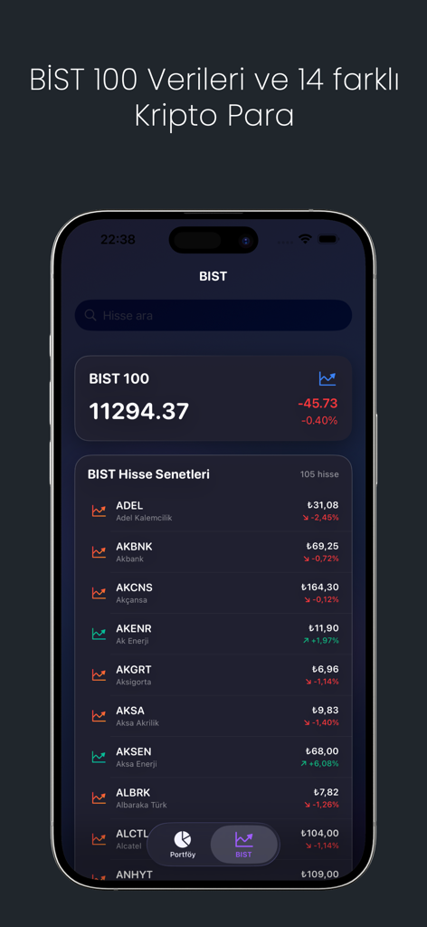 Varlık takibi - Mobile app interface of Varlik takibi displaying real-time BIST 100 stock market data and price changes.