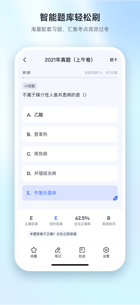 Ein Screenshot der Shou Ke Wang Mobile App, der eine Prüfungsfrage für die Tierarztlizenz mit Multiple-Choice-Optionen und Antwortanalyse zeigt.