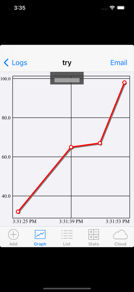 Screenshot of Logs All app showing a red line graph tracking data points over a specific time period