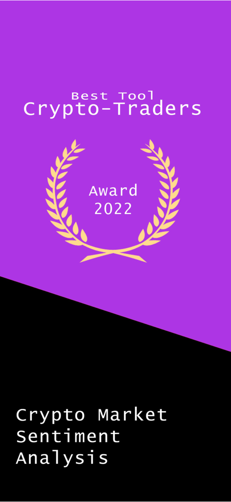 Fear and Greed Index Heatwave - Best tool for crypto traders award 2022 for crypto market sentiment analysis