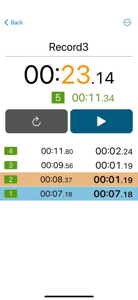 Stoppuhr-Oberfläche, die mehrere Rundenzeiten und Rekorde anzeigt.