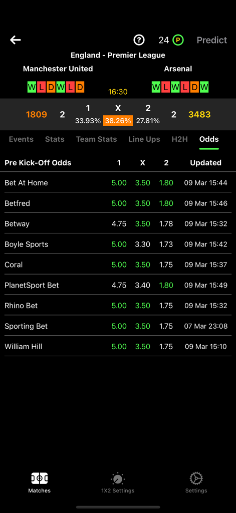 1X2 Predict - Odds comparison screen for Manchester United versus Arsenal in the 1X2 Predict app