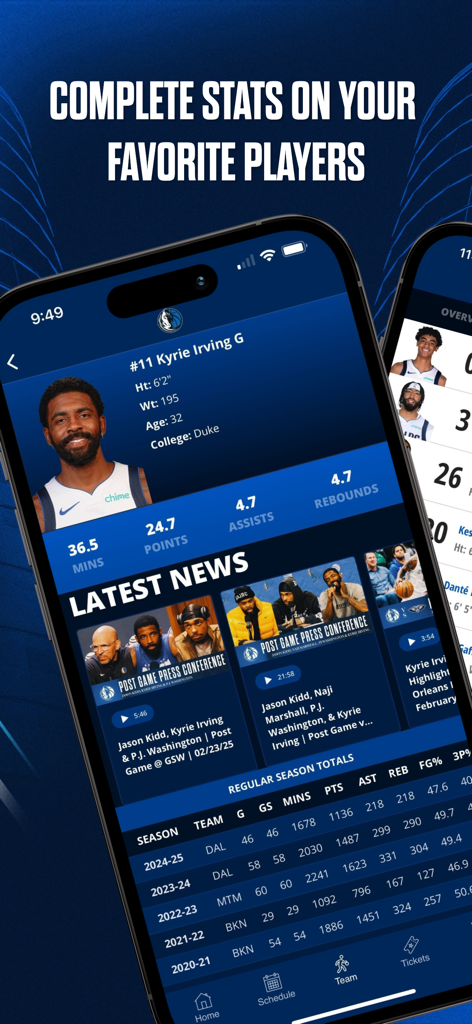 Statistiche e notizie sul giocatore Kyrie Irving nell'app dei Dallas Mavericks.