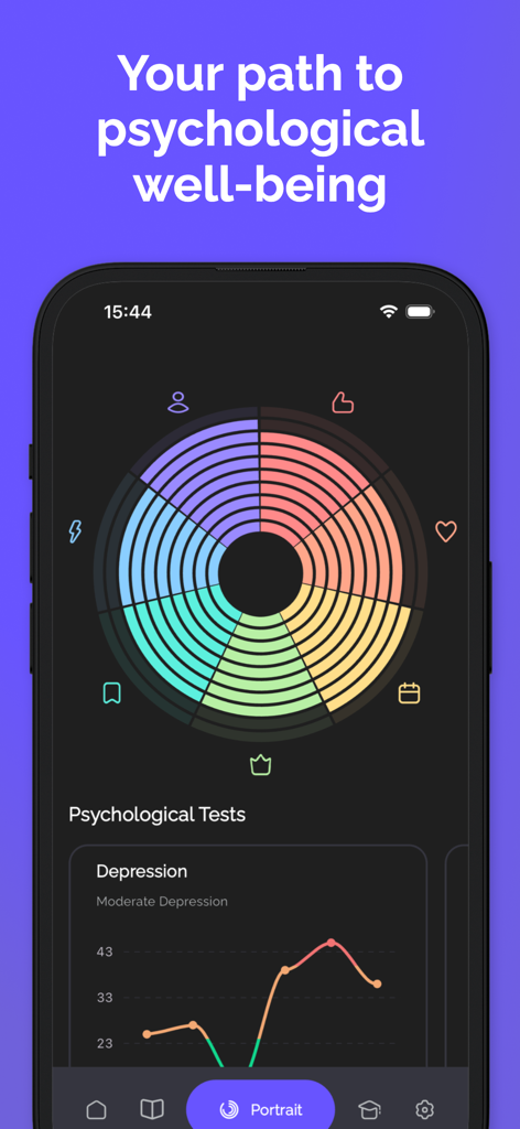 MindHealth: Mental Health CBT - MindHealth app dashboard showing a colorful psychological profile wheel and a depression tracking graph