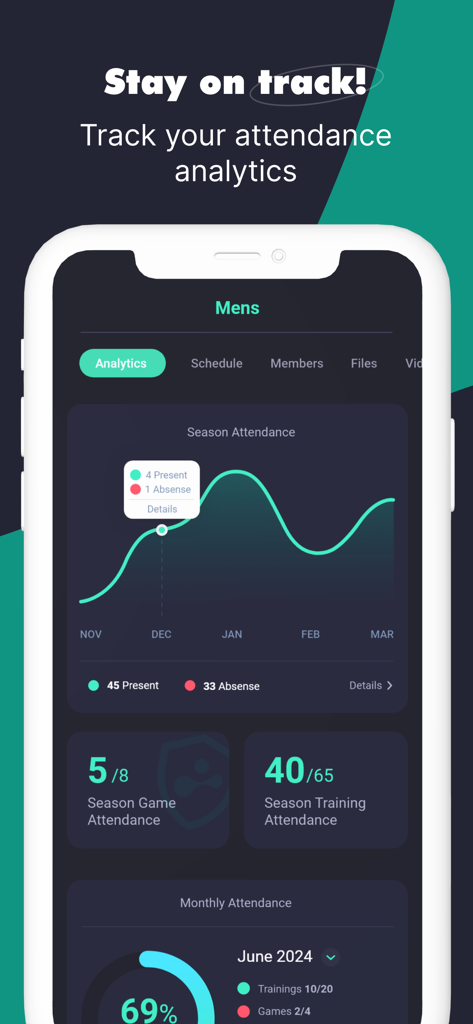 my-Team App - Screenshot der my-Team App, die Analysen zur Anwesenheit von Sportteams und Saisonstatistiken anzeigt.