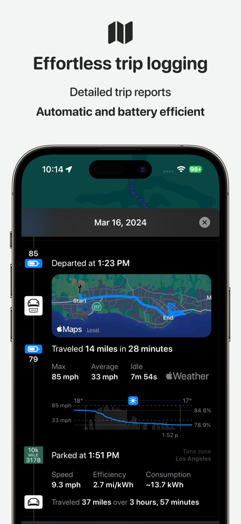 Sidecar app detailed trip report screen showing map route and driving statistics