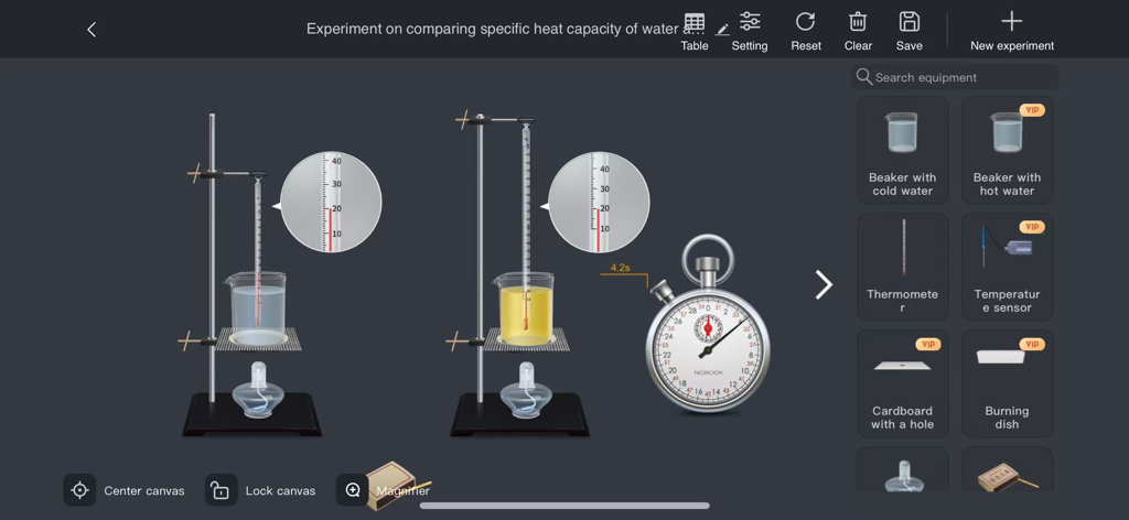 A virtual physics experiment comparing specific heat capacity with beakers and thermometers in NOBOOK Lab