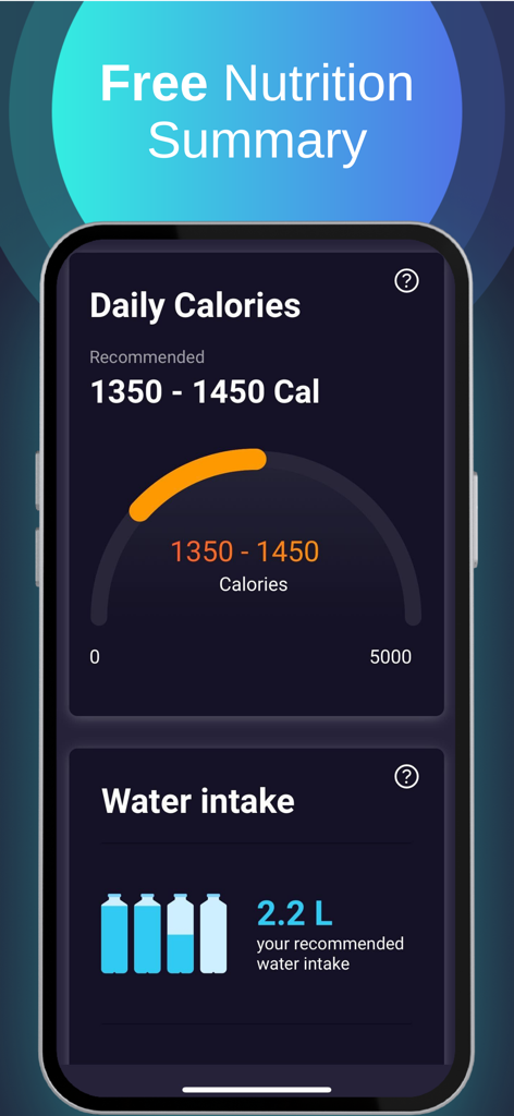 Your Keto Diet - A mobile app screen showing a nutrition summary with daily calorie goals and recommended water intake