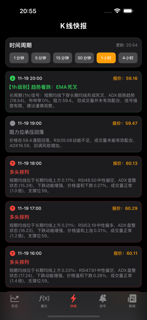 Crude Pattern Pro - リアルタイムの原油市場シグナルとテクニカル分析レポートのフィードを表示するCrude Pattern Proモバイルアプリインターフェース（ダークモード）