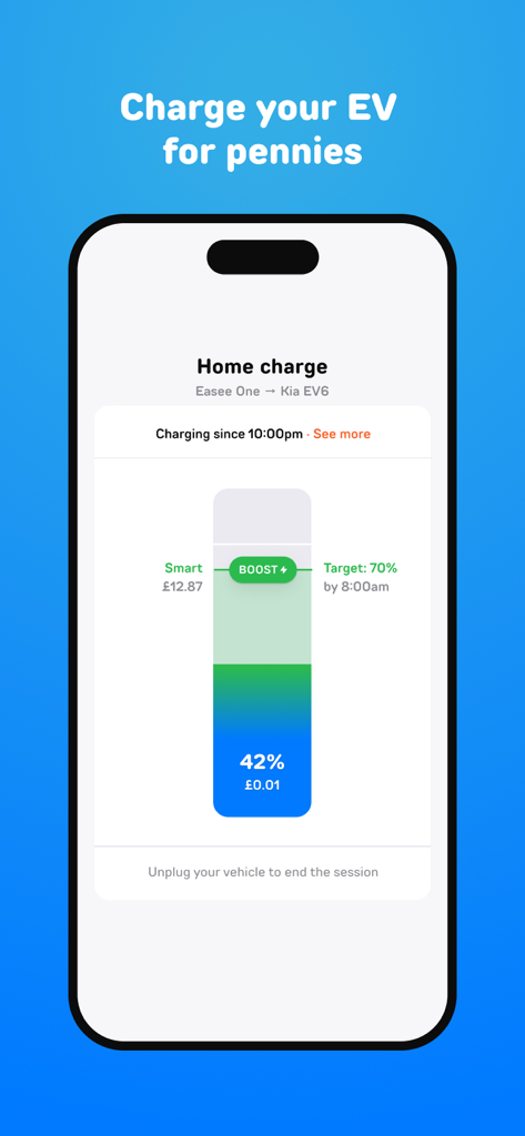 Fuse Energy - Fuse Energy app interface displaying electric vehicle home charging status and cost