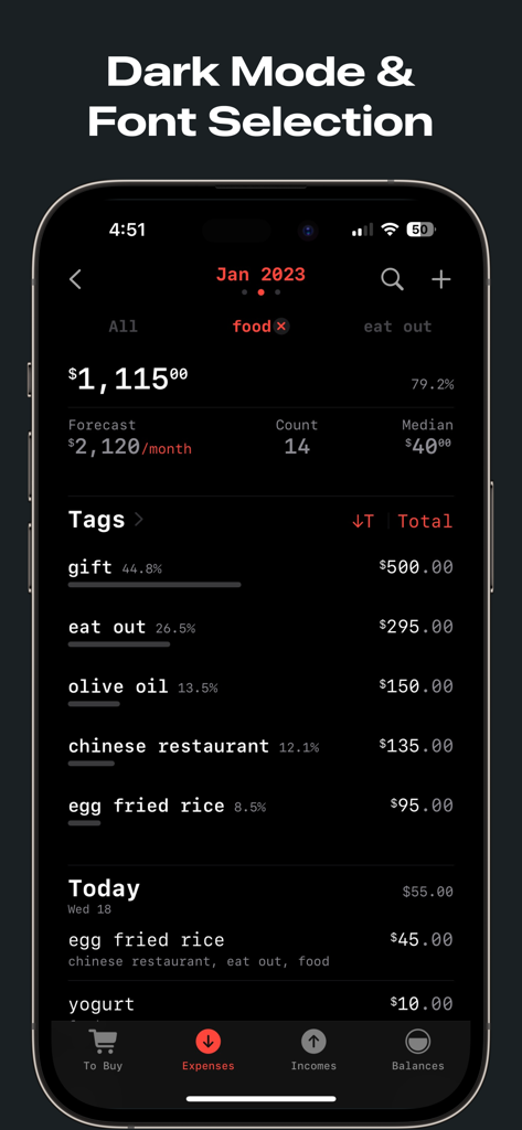 Money Zen: Expense Tracker - Money Zen app interface in dark mode showing expense tracking by tags like food and restaurants