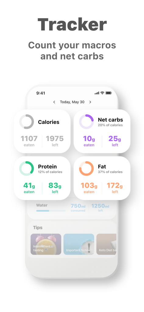 Dashboard of the Keto diet app showing macro tracking for calories, net carbs, protein, and fat with daily progress rings.