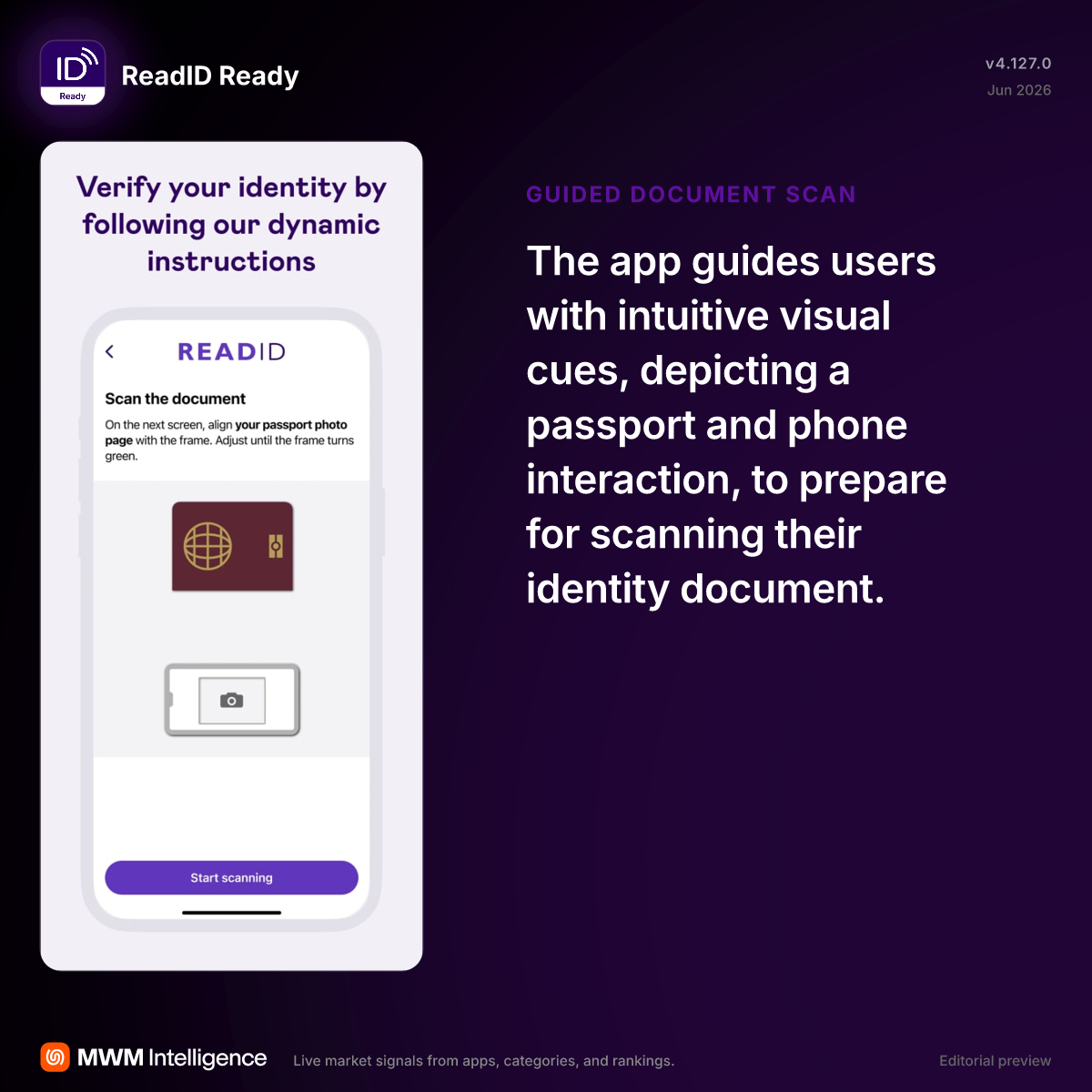 ReadID Ready - Business App | MWM