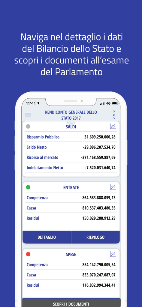 Mobile dashboard showing official Italian state budget data for balances revenues and expenditures