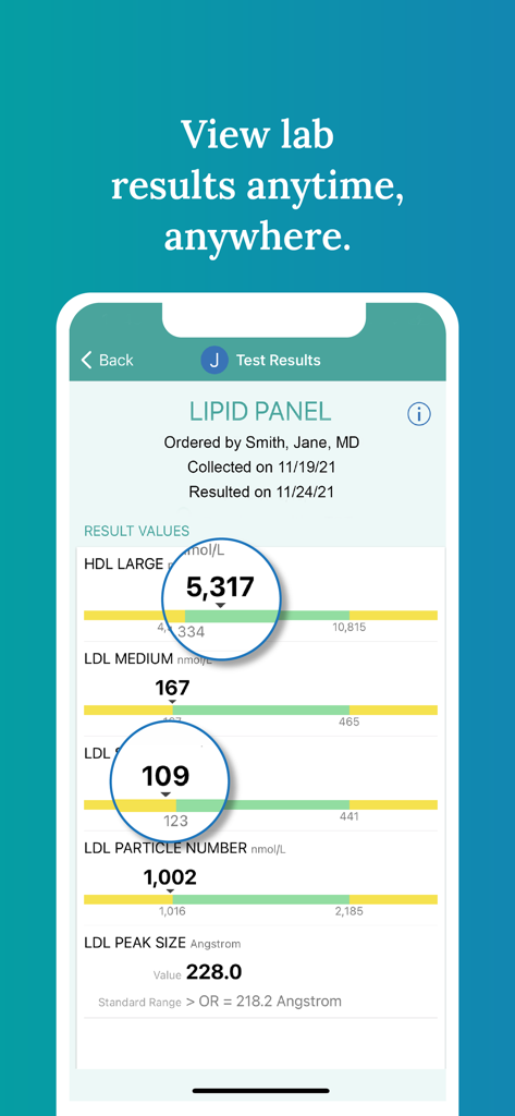 Mobile app screen displaying detailed lipid panel test results with color coded health status indicators