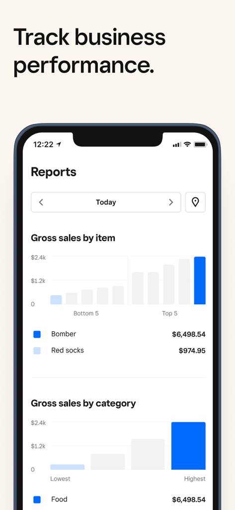 Square - Dashboard for POS - Square Dashboard app interface on an iPhone displaying business performance reports with gross sales bar charts by item and category