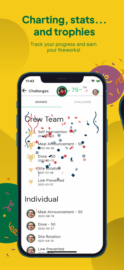 Gluroo Diabetes Logger - Mobile Bildschirmansicht mit Auszeichnungen und Pokalen für das Diabetesmanagement von Einzelpersonen und dem GluCrew-Team in der Gluroo App