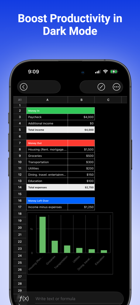 A mobile spreadsheet app interface in dark mode showing a monthly budget tracker with a bar chart.