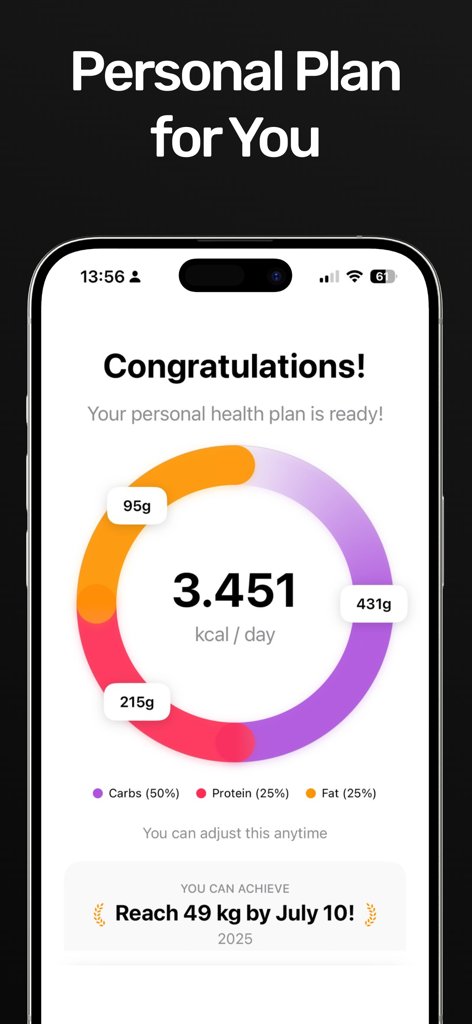 Optimeal: AI Calorie Counter - Pantalla de plan de nutrición personalizado en la aplicación Optimeal que muestra los objetivos diarios de calorías y macronutrientes