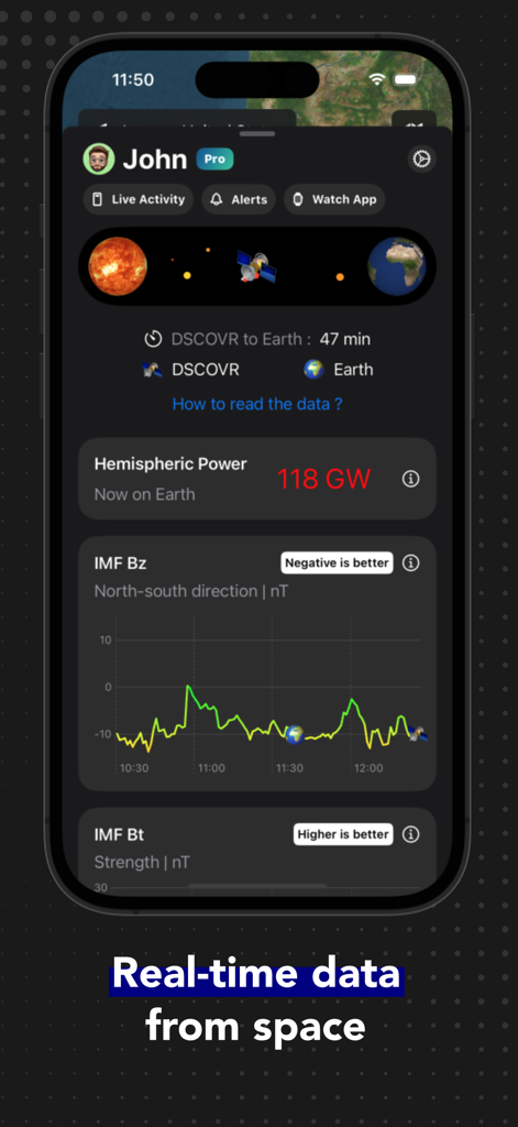 Easy Aurora: Forecast & Alerts - Easy Aurora app interface showing real time space data and solar wind graphs for northern lights forecasting