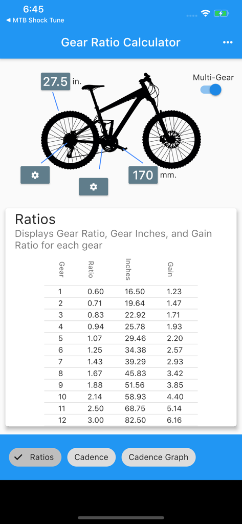MTB Gear Ratio - MTB Gear Ratio app displaying a mountain bike gear ratio table