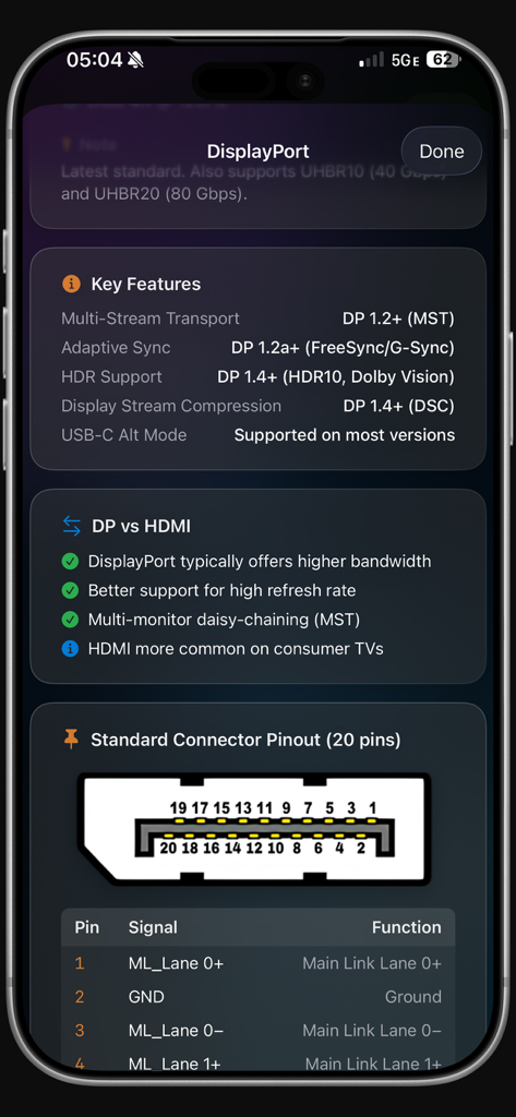 ResEditor app interface showing DisplayPort key features comparison with HDMI and a detailed 20-pin connector pinout diagram