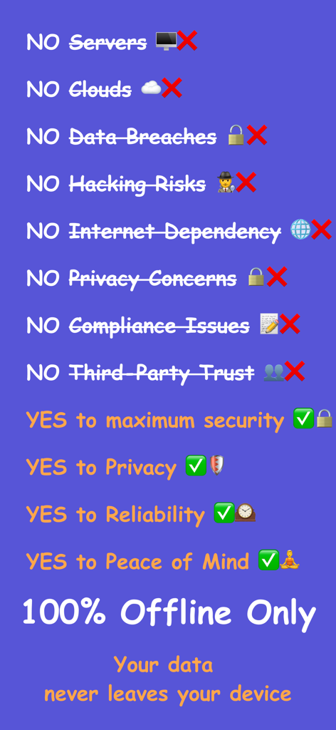 Risk Free Password Manager - Security checklist highlighting 100 percent offline data storage and privacy features