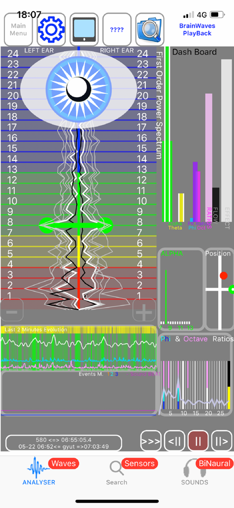 FlameInMind - Interface mobile de FlameInMind montrant des graphiques de biofeedback avancés et l'analyse du spectre de puissance des ondes cérébrales.