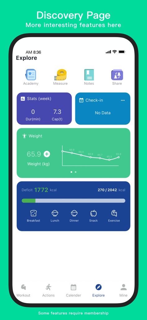 KeepStrong Gym Workout Tracker - KeepStrong App-Dashboard mit Gewichtsfortschrittsgrafik und Kalorien-Tracker-Statistiken