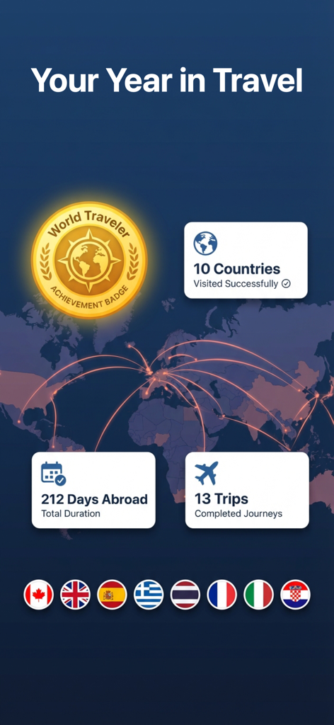 Residency: Visa Day Tracker - Residency app dashboard showing a year in travel summary with travel statistics and a world traveler badge.