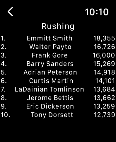 WatchNFLAllTime - Top 10 all time NFL rushing yard leaders list on an Apple Watch interface
