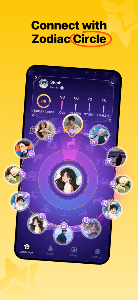 NIMI: Zodiac Community - A mobile interface from the NIMI app showing a circular zodiac wheel with user profiles and daily fortune scores for love and career.