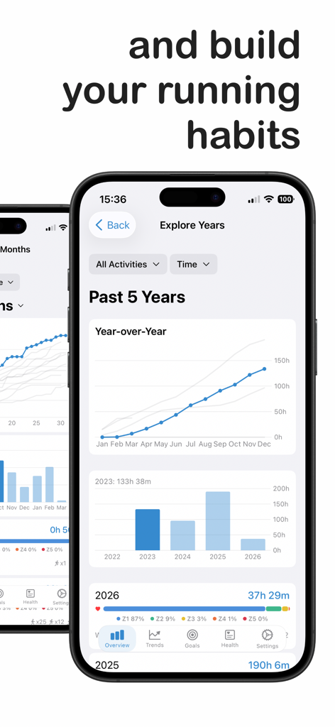 Stacking: For Runners - Un panel en la aplicación Stacking que muestra cinco años de progreso de carrera con gráficos interanuales y barras de actividad.