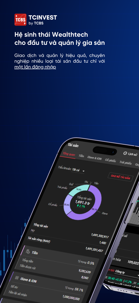 TCInvest - TCInvest mobile app interface showing investment portfolio and wealth management dashboard