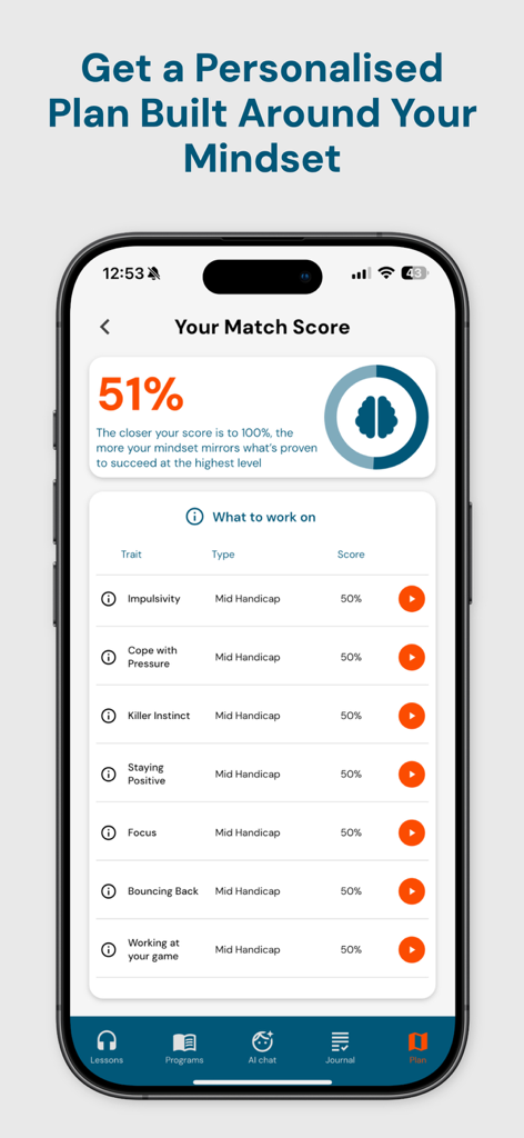 Mind Caddie app interface showing a personalized golf mindset match score and mental performance traits like focus and pressure management.