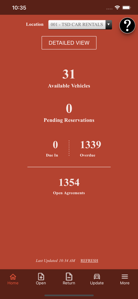 TSD Rental - TSD Rental mobile app dashboard displaying fleet status and rental agreement statistics
