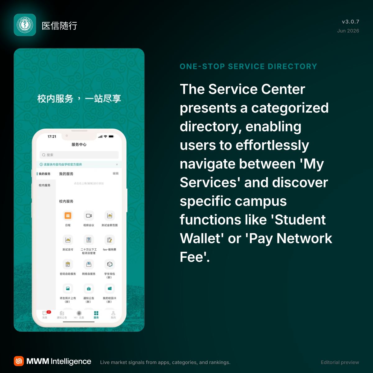 医信随行 - Utilities App | MWM