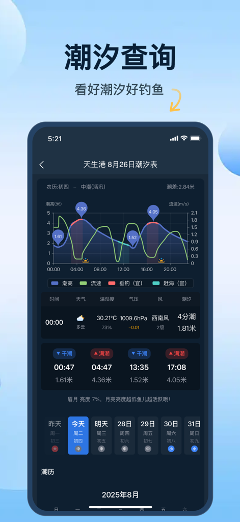 A mobile app interface showing a detailed tide chart and weather conditions for precision fishing