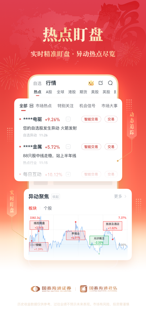Guotai Haitong Junhong app interface showing real-time stock market hotspot monitoring and AI alerts.