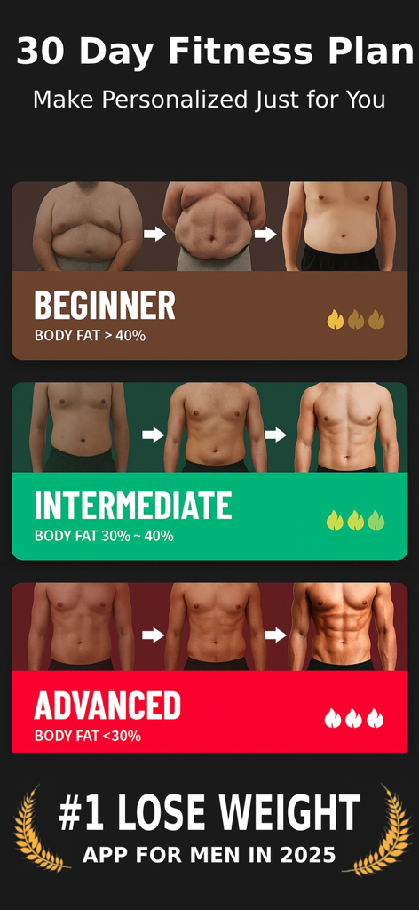Home Workouts for Men at Home - 30 day fitness plan for men with three levels of difficulty based on body fat percentage