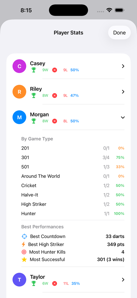 301 및 501과 같은 다양한 다트 게임에 대한 자세한 플레이어 통계 및 성과 지표를 보여주는 화면.
