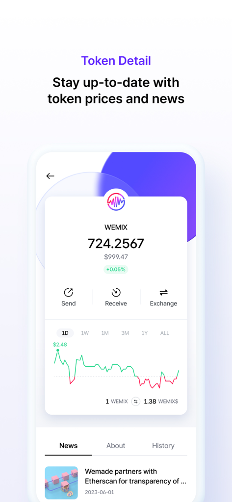 WEMIX Wallet - WEMIX Wallet app showing token balance, price chart, and transaction buttons for sending and receiving cryptocurrency