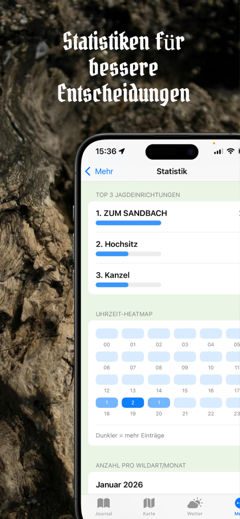 Waidwerk - Waidwerk hunting app statistics showing top hunting locations and hourly activity heatmap
