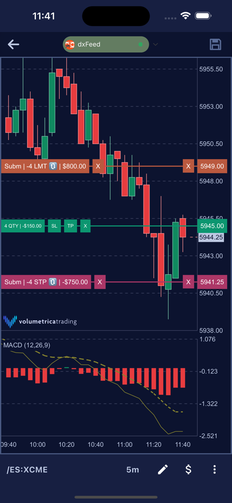 Volumetrica Prop - Mobile interface of Volumetrica Prop displaying a technical candlestick chart with MACD indicator and order positions