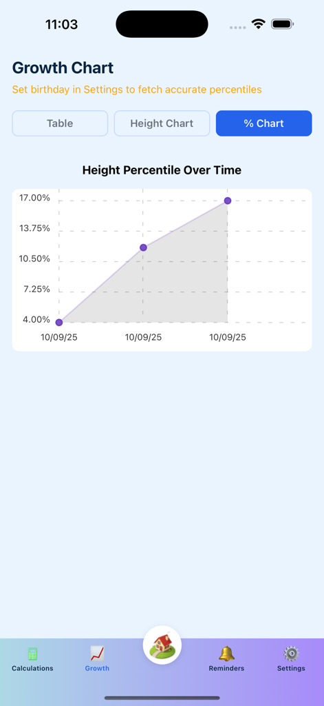 GH Tracker - GH Tracker app height percentile growth chart showing progress over time