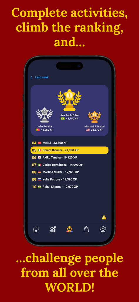 Learn German (Beginners) - Pantalla de clasificación semanal mostrando las clasificaciones de los usuarios y las puntuaciones de XP en la aplicación Aprende Alemán Principiantes.