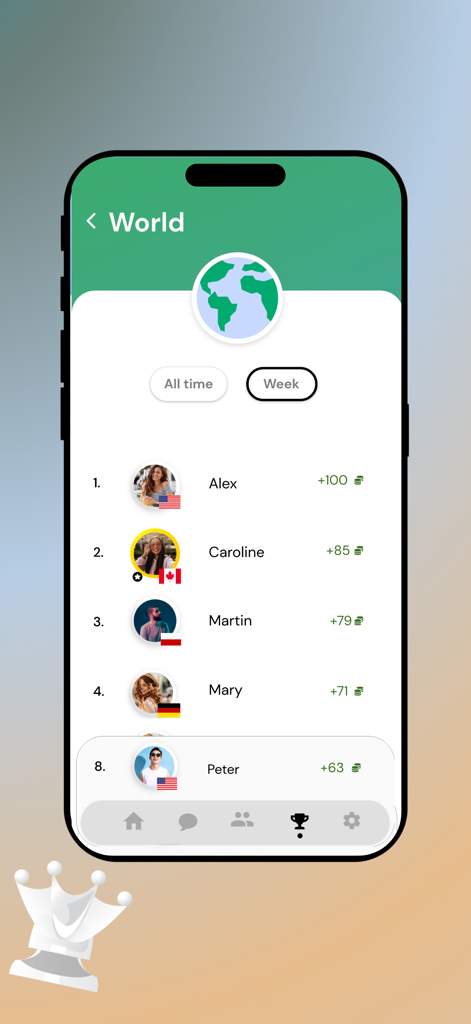 Chess Live Online - Pantalla de tabla de clasificación mundial en Ajedrez en Vivo Online que muestra las clasificaciones y estadísticas de jugadores globales