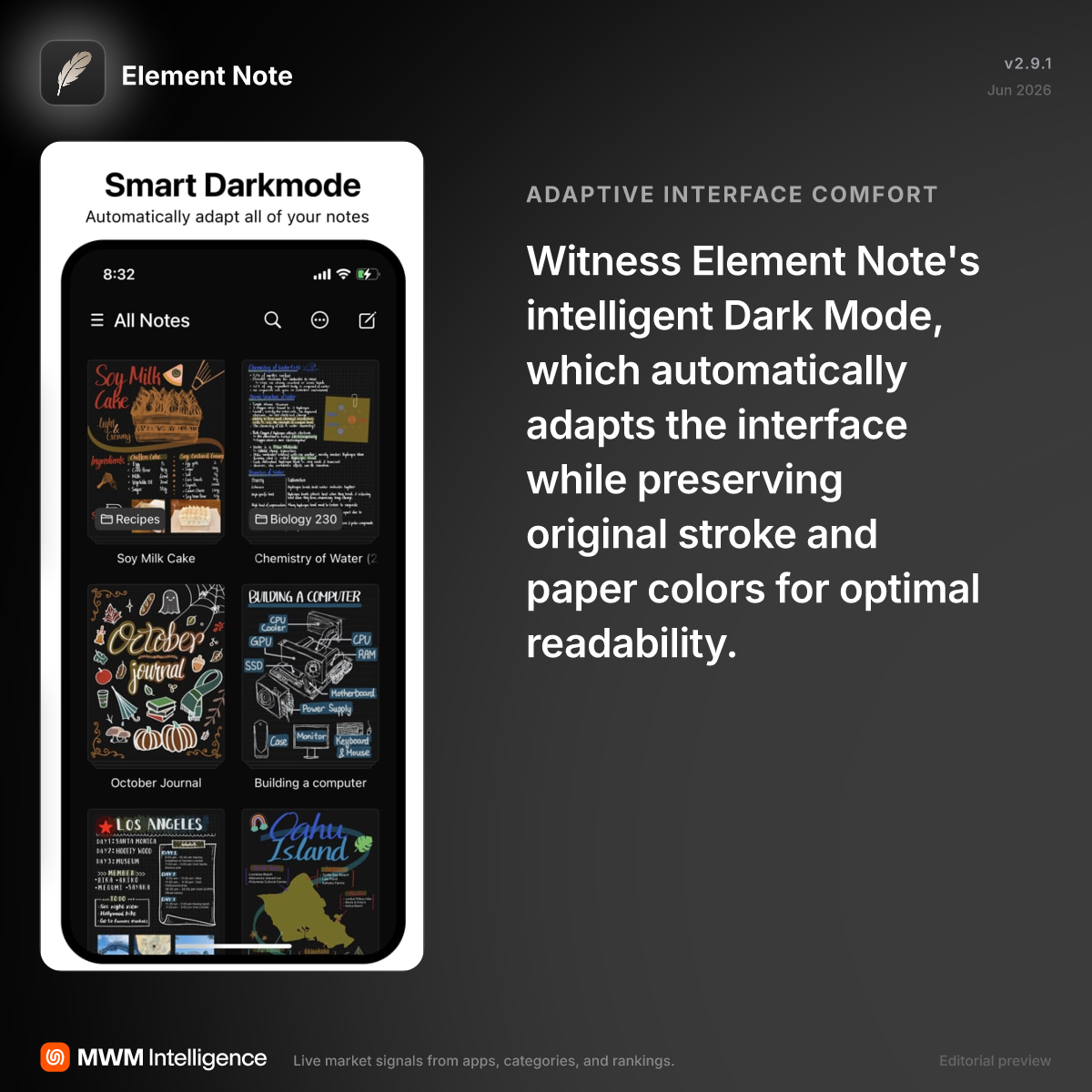 Element Note - Productivity App | MWM