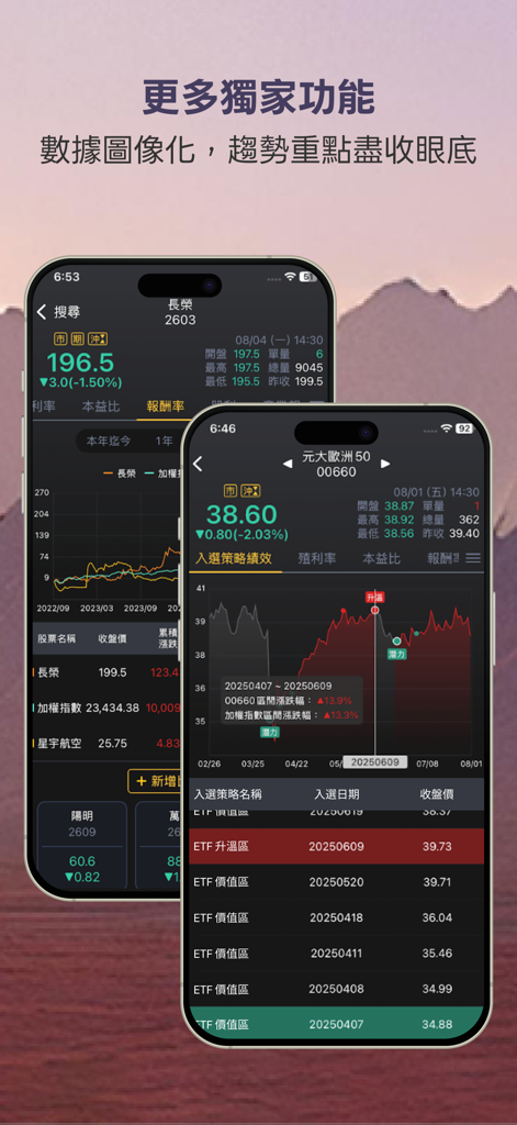 Application Ark Computing montrant des graphiques boursiers visualisés et des données de performance d'investissement.